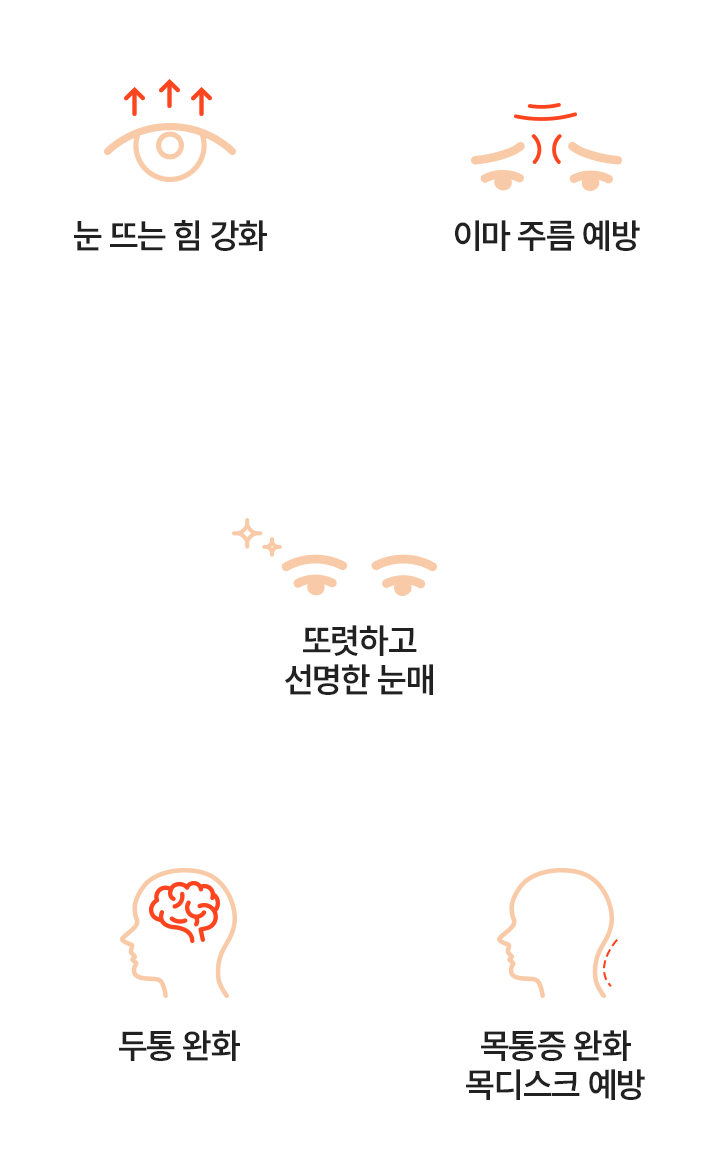 눈매교정 5가지 효과 안내 모바일