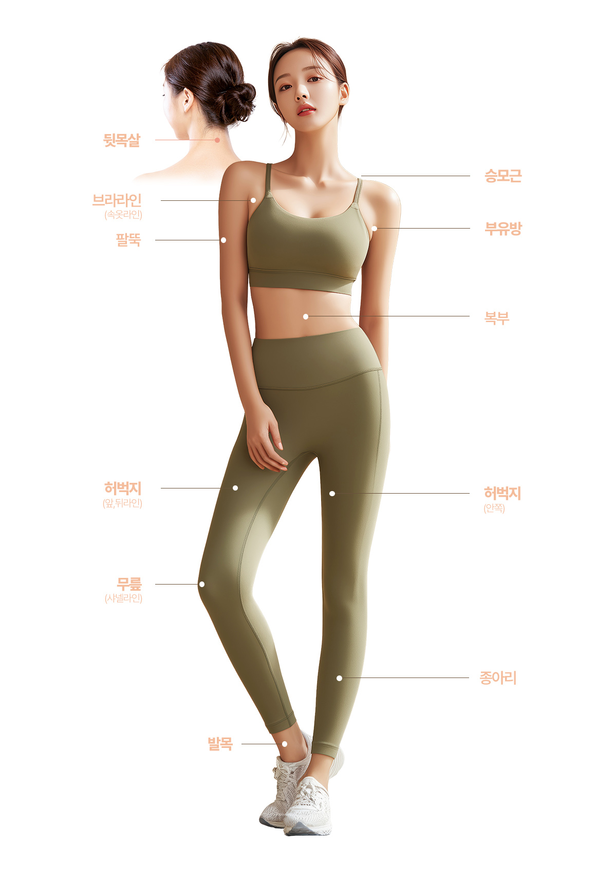 어디가 고민이세요?