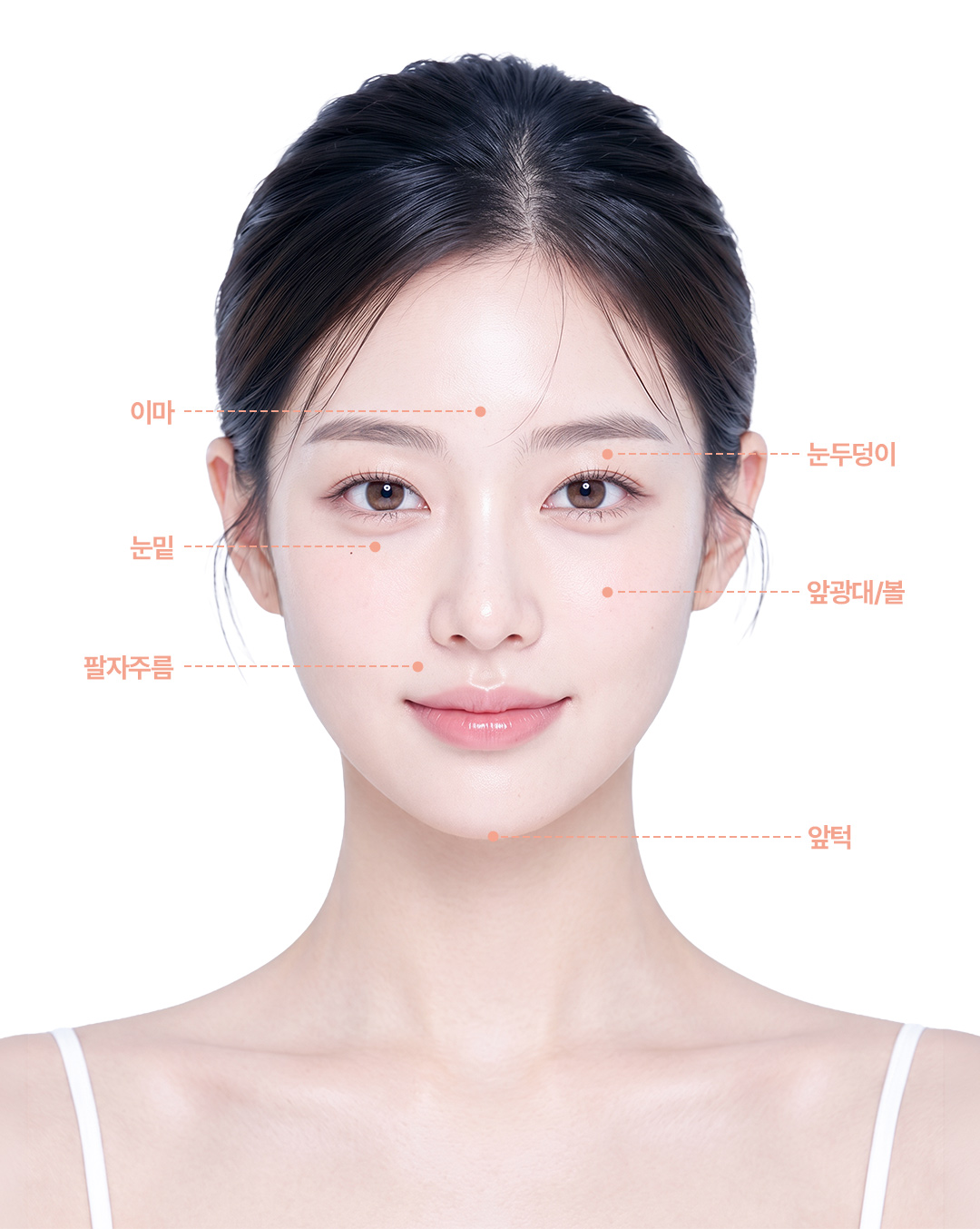 고민 부위에 따른 맞춤 지방이식
